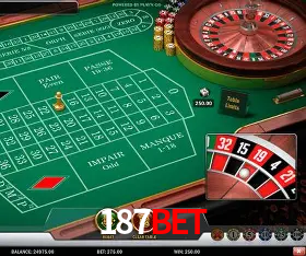 Security Systems 187BET